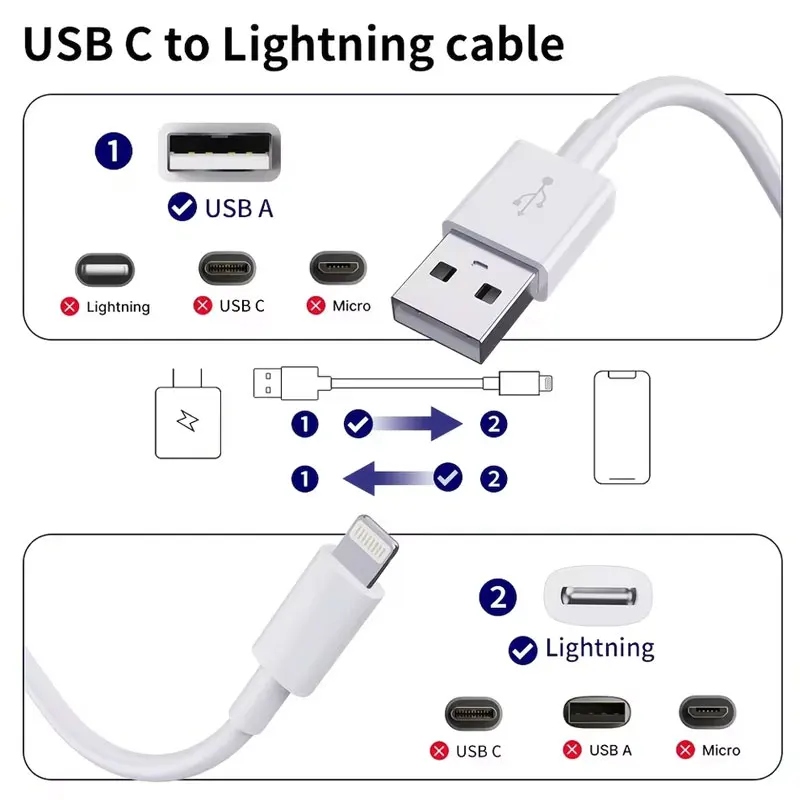 MFI認証取得済み充電ケーブル iPhone対応 10フィート USB to Lightning データケーブル iPhone 14 13 12 11 XS XR X Promax対応
