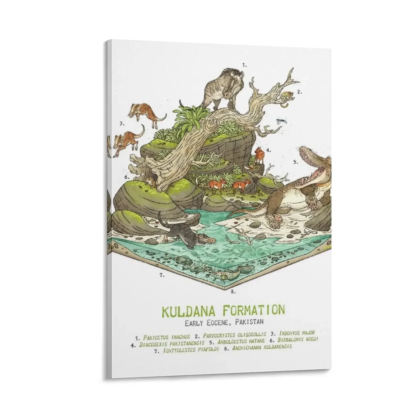 

Kuldana Formation Canvas Painting Wall paintings room decorations for girls Picture on the wall art mural