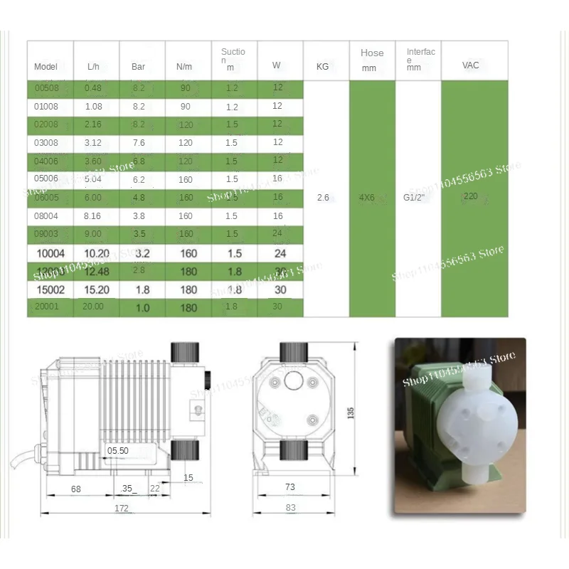 Bomba Dosificadora de Diafragm - Medical Lab Hours reseña y precio