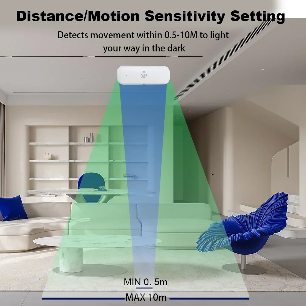 ZigBee Smart Pir Motion Sensor Detector With Temperature and Humidity Sensor Security Burglar Works With Home Assistant