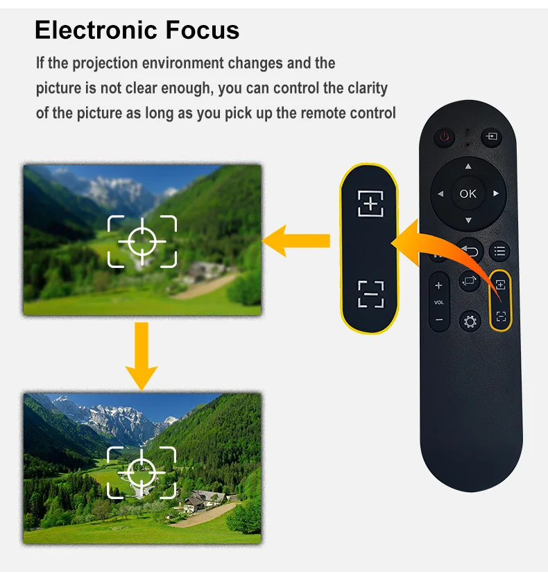 Everycom E700 2k Max Bester LCD-Projektor Preis Film Video Wifi Kino HD Led Home 1080p Smart Projektor