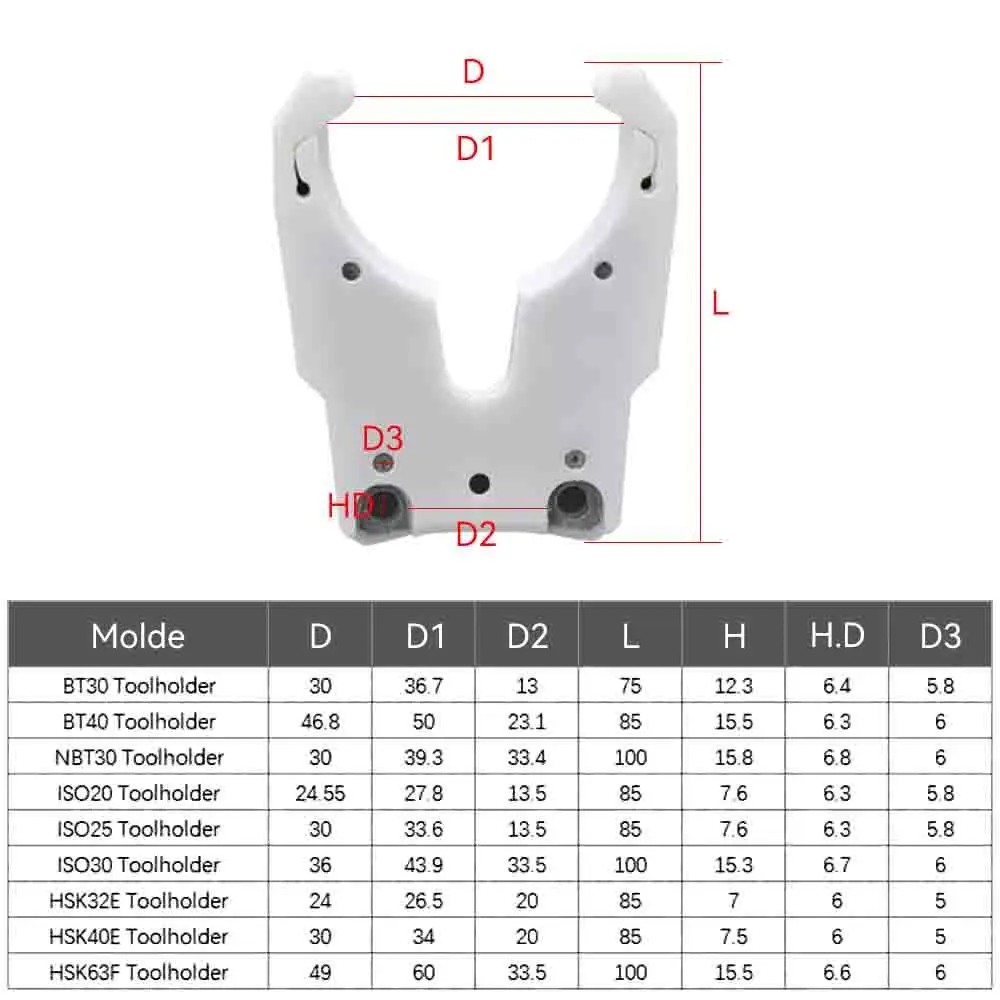 OUIO BT30 BT40 NBT30 ISO20 ISO25 ISO30 HSK32 HSK40 CNC Tool Holder Clamp Toolholder Clamp for Spindle Knife Shank BT NBT ISO HSK