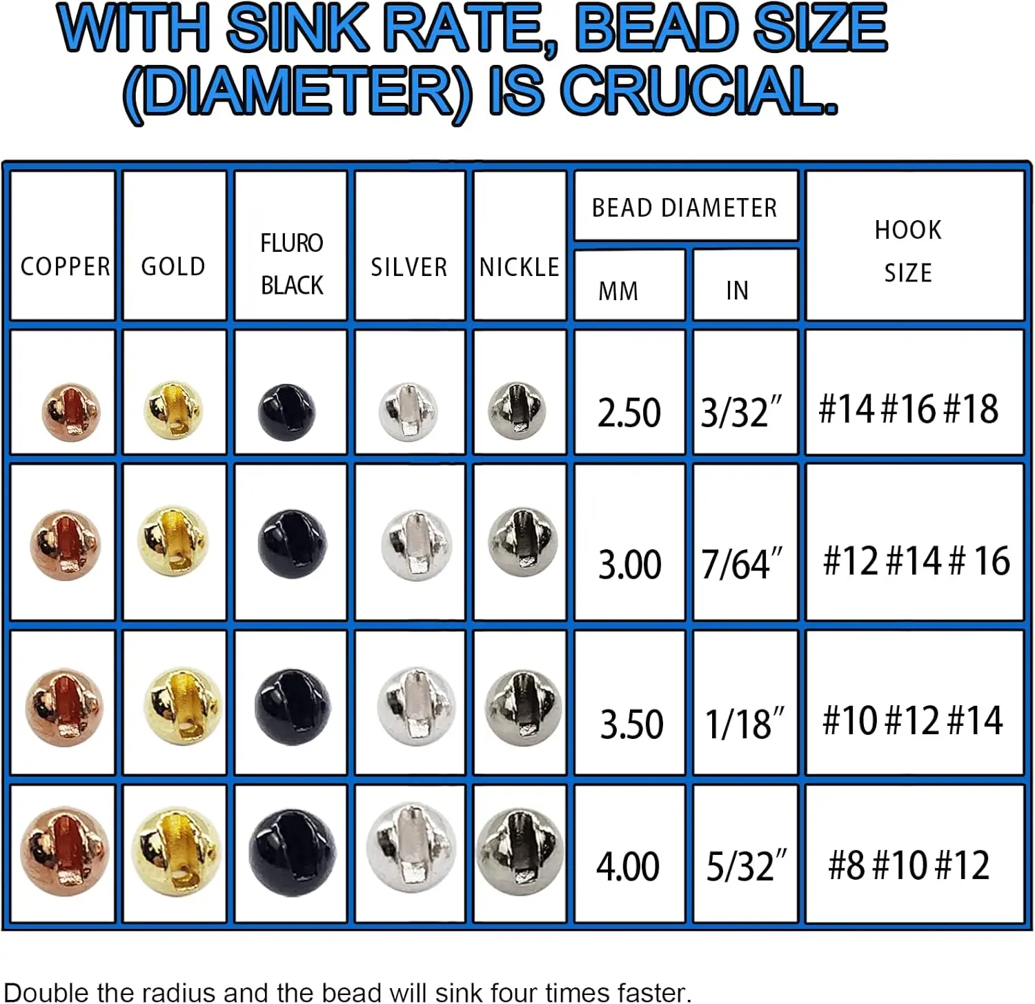 Thumbnail 2 - #13 Latest Fishing Beads Offers