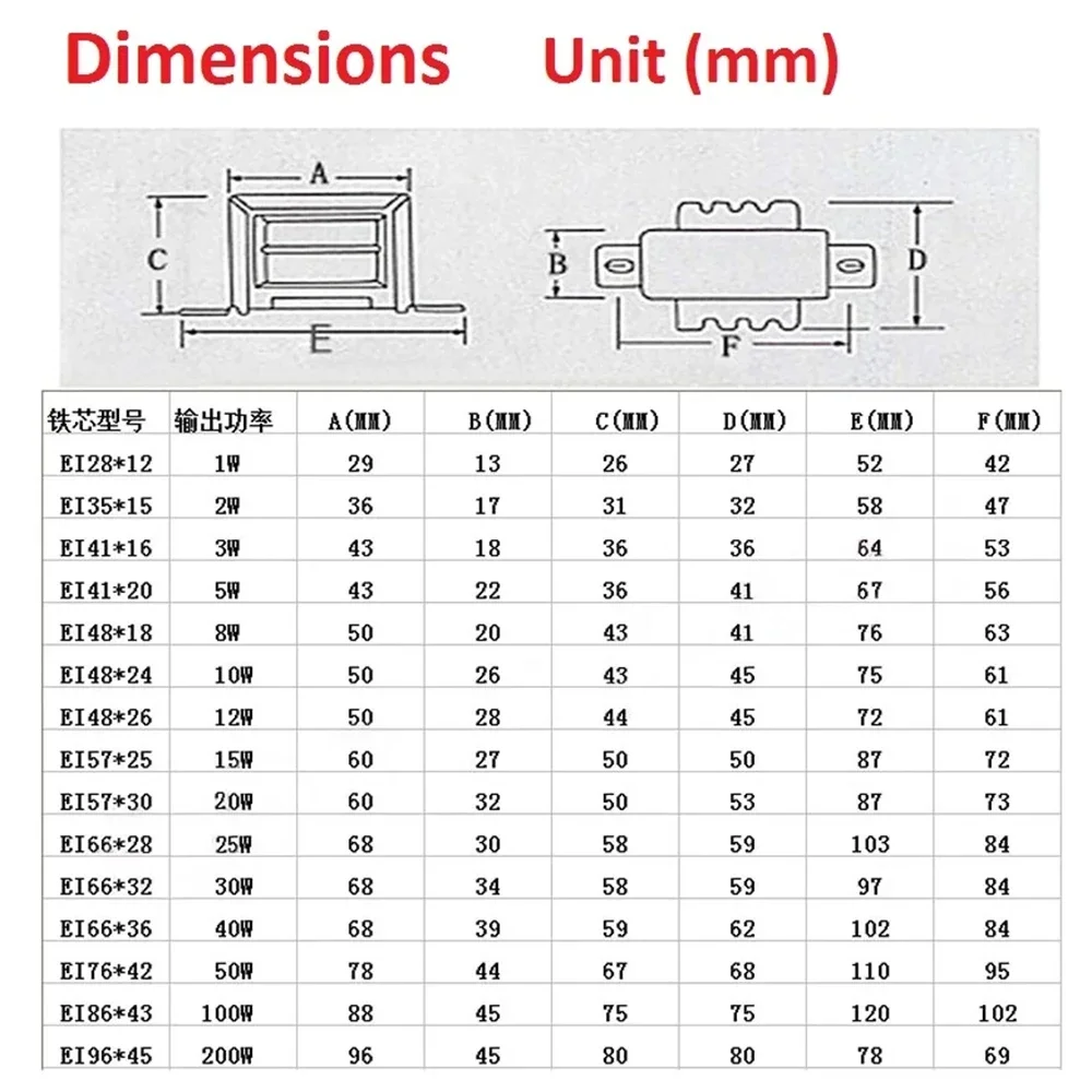1 واط 5 واط 10 واط 15 واط 20 واط 25 واط 40 واط 60 واط 80 واط محول الطاقة المدخلات التيار المتناوب 380 فولت 50 هرتز الناتج التيار المتناوب 6 فولت 9 فولت 12 فولت 15 فولت 18 فولت 24 فولت 36 فولت 110 فولت واحد V 2 خط