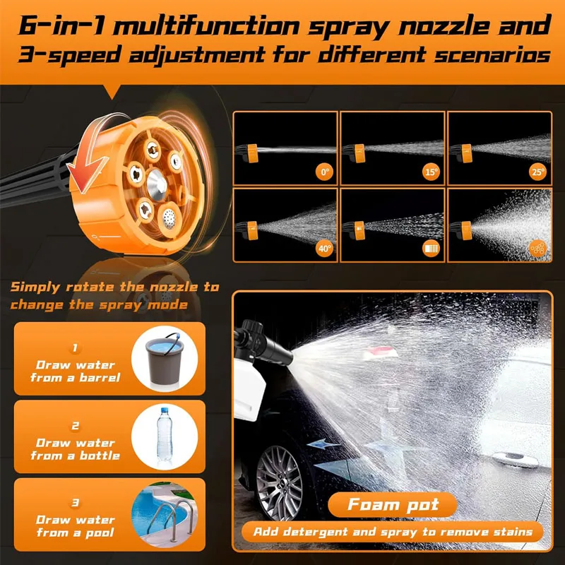 YYHC-2024 Hot wholesale cheapest price Wireless 12V 24V 48V cordless portable cleaning high pressure car wash machine