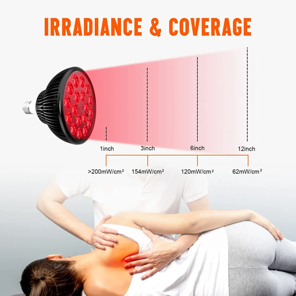 Nueva bombilla de terapia de luz LED roja E26/E27 54W de doble Chip 18 Uds LEDS 660nm y 850nm bombilla de luz infrarroja para el cuidado de la piel y el alivio del dolor