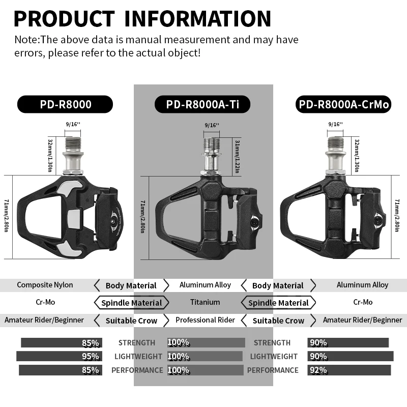 

BUCKLOS PD-R8000 for SPD-SL Clipless Road Bike Pedals Professional Racing Self-locking Pedals Ultralight Wear Resistant Pedals