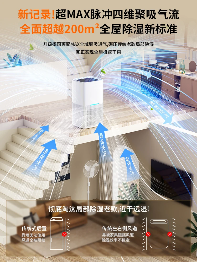 Осушитель для домашнего использования, новый осушитель, поглощение влаги, для матери и ребенка, бесшумное быстрое осушение в помещении, 220 В