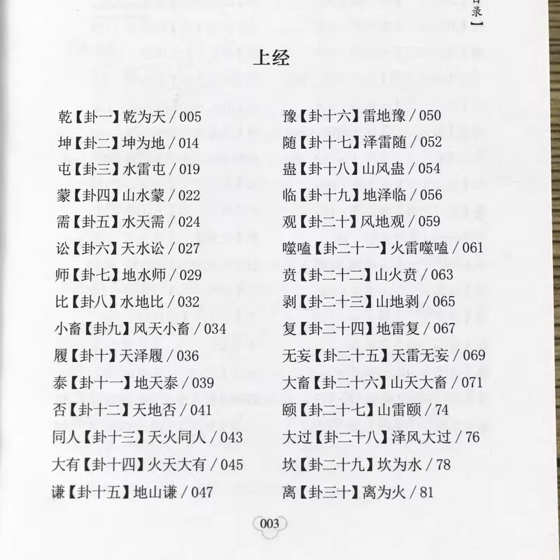 Libro El I Ching - Filosofía Antigua - usage example