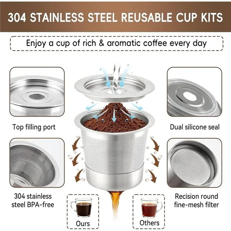 B51CNEW! Reusable K-Cups And Coffee Pods 4-Pack For Ninja For PB051& CFP101/PB041 Coffee Maker Accessories Includes 1 Scoop