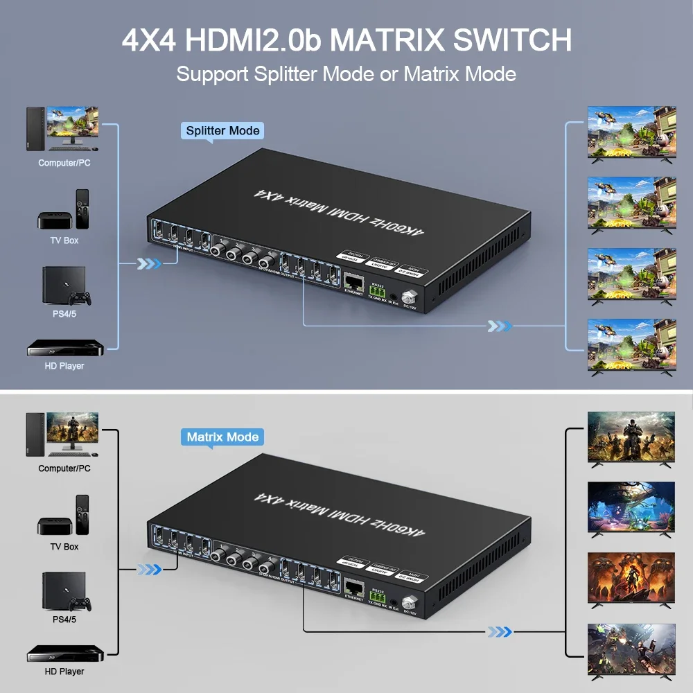 8k 4k60hz 8 In 8 Out HDMI-Matrix mit Arc-Prozessor Videowand-Spleißprozessor Nahtloser Cat6 4x4 2.1 Sdi HDMI-Matrix-Schalter