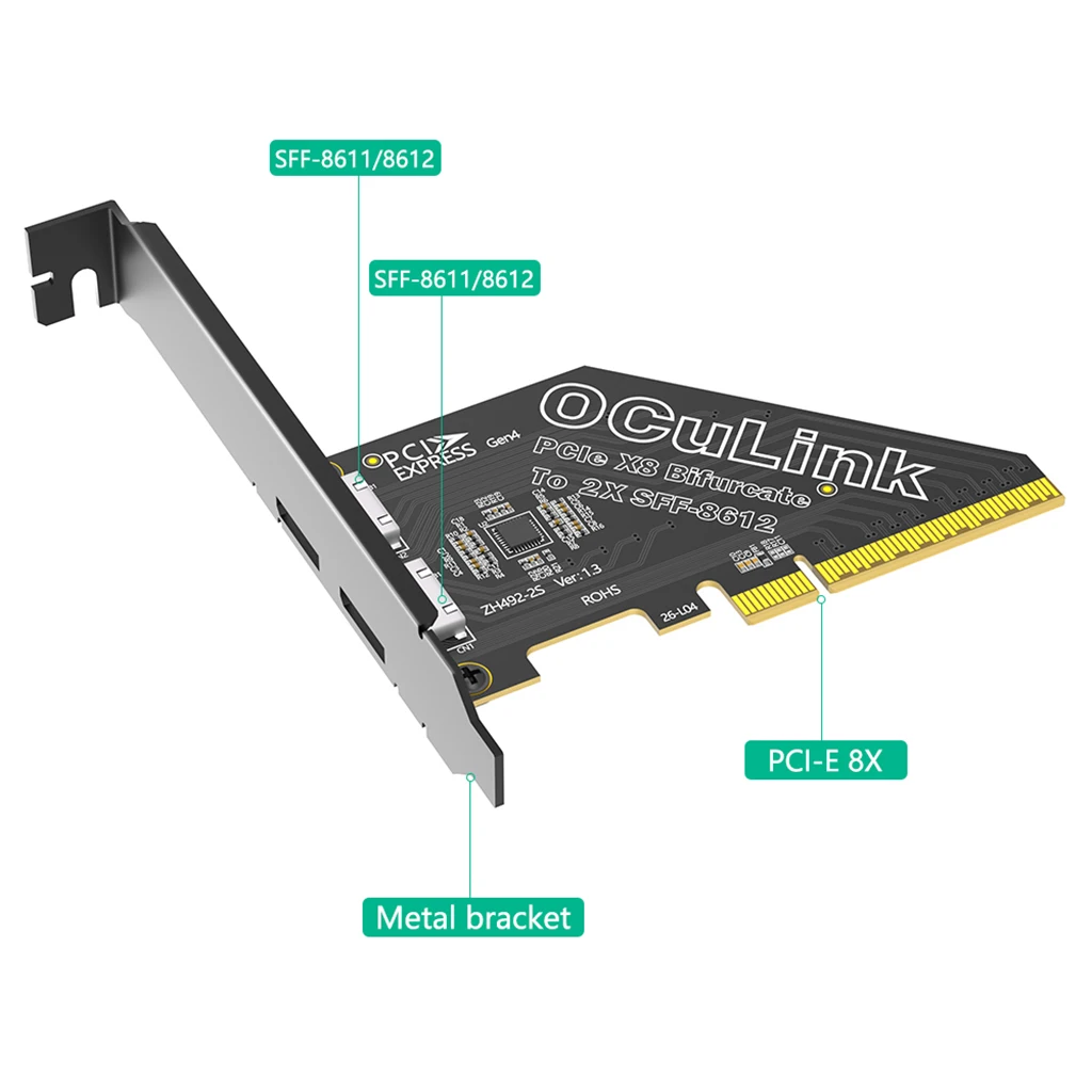 PCIe 4.0 X8 to Dual OCuLink SFF-8612 Expansion Card PCIe Bifurcation x4x4 Adapter 64Gbps for eGPU External Graphics NVMe/U.2 SSD
