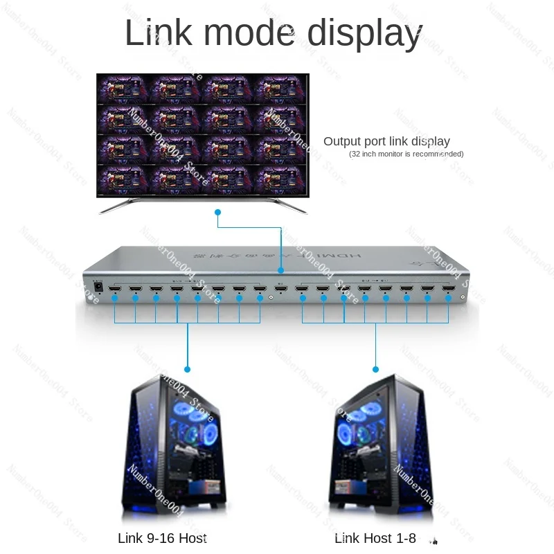 16-Port Screen Splitter Monster HDMI Picture Splitter 4-in-1-out Seamless DNF Synchronizer Brick-Moving 8-Port