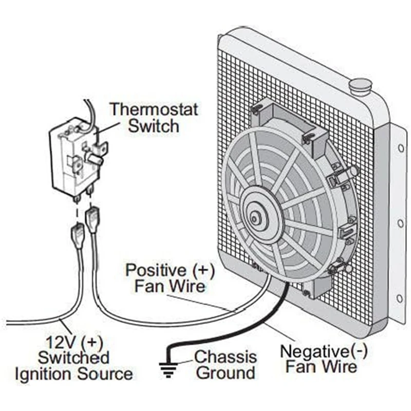 32-248℉ Dial Adjustable Electric Radiator, Cooling Fan Thermostat, Water Coolant Temperature Hose Kit For Cars Trucks