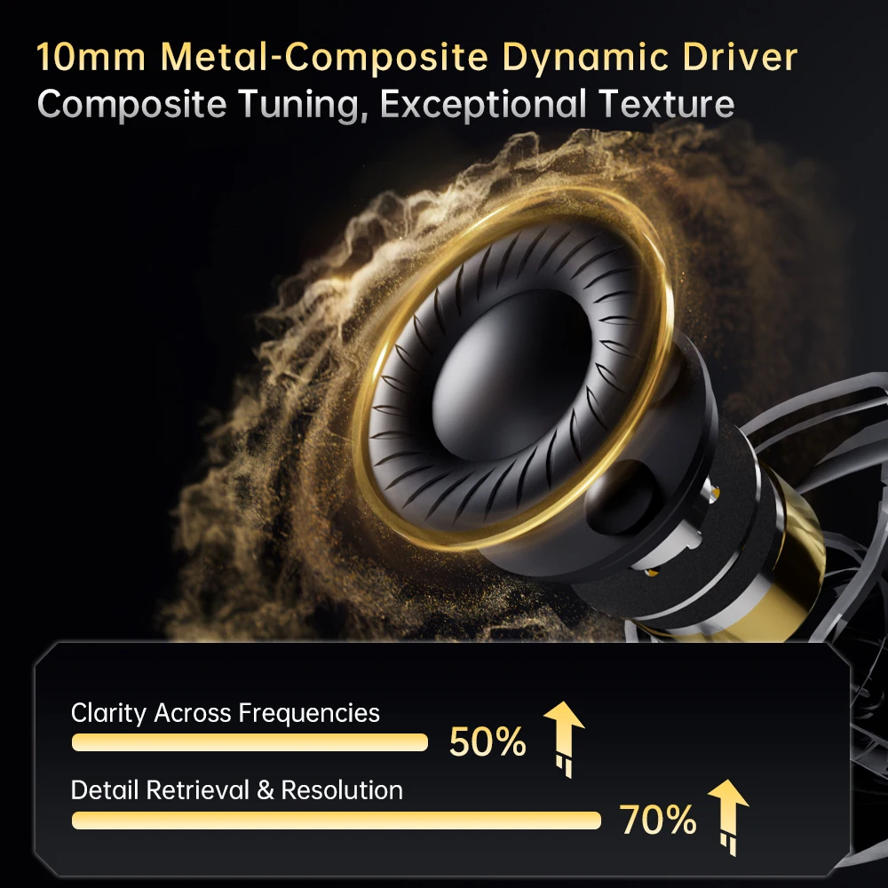 Słuchawki przewodowe CCA Xyrra 1DD+1BA Hybrid Driver HiFi Stereo Bass Sound Gaming Headset 2Pin Detachable Cable In Ear Headphones — zdjęcie produktu 4