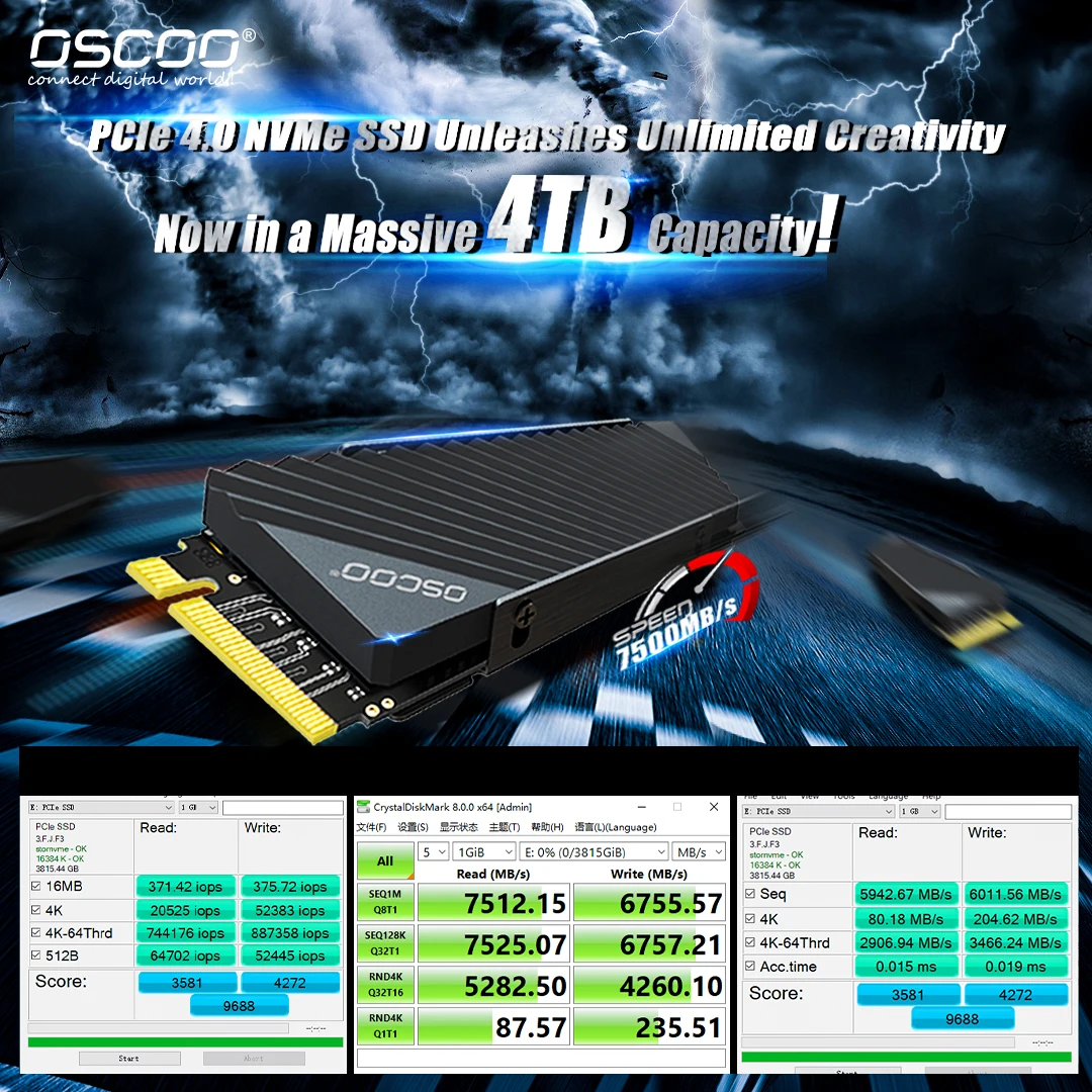 Imagem -06 - Oscoo-disco de Estado Sólido Interno para Computador Desktop Ssd Nvme Pcie Pcie 4.0x4 m2 2280 Dram 4tb 7500 Mbps M.2 Nvme