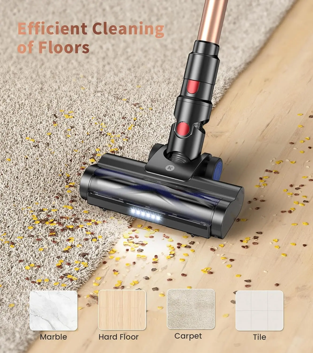 Cordless Vacuum Cleaner, Powerful Stick Vacuum with 45min Runtime, Anti-Tangle Vacuum Cleaners for Home, 1.5L Dust Cup