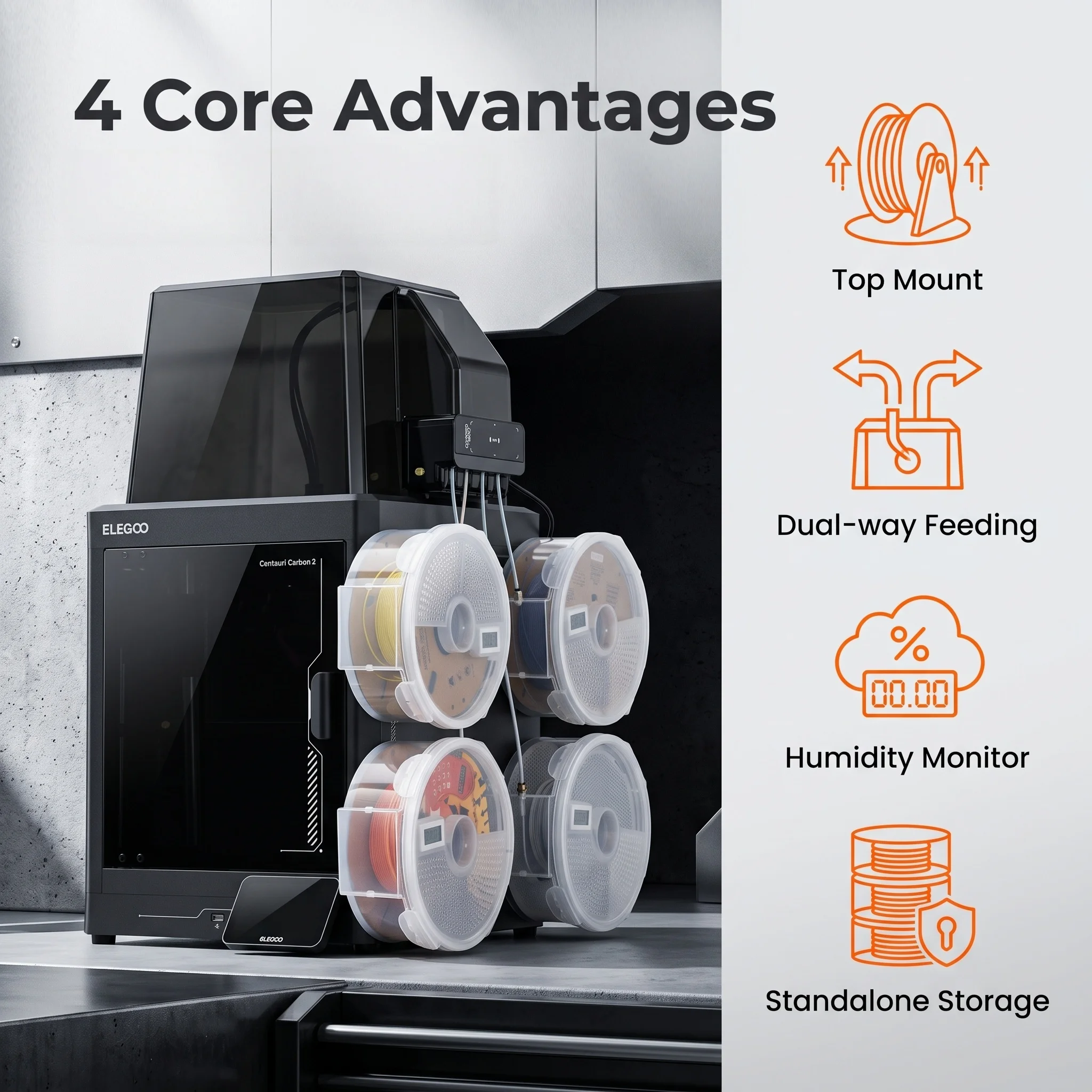 3D Printer Filament Dryer 2-in-1 Filament Dryer and Storage Box ,Real Time Monitoring of Temperature and Humidity