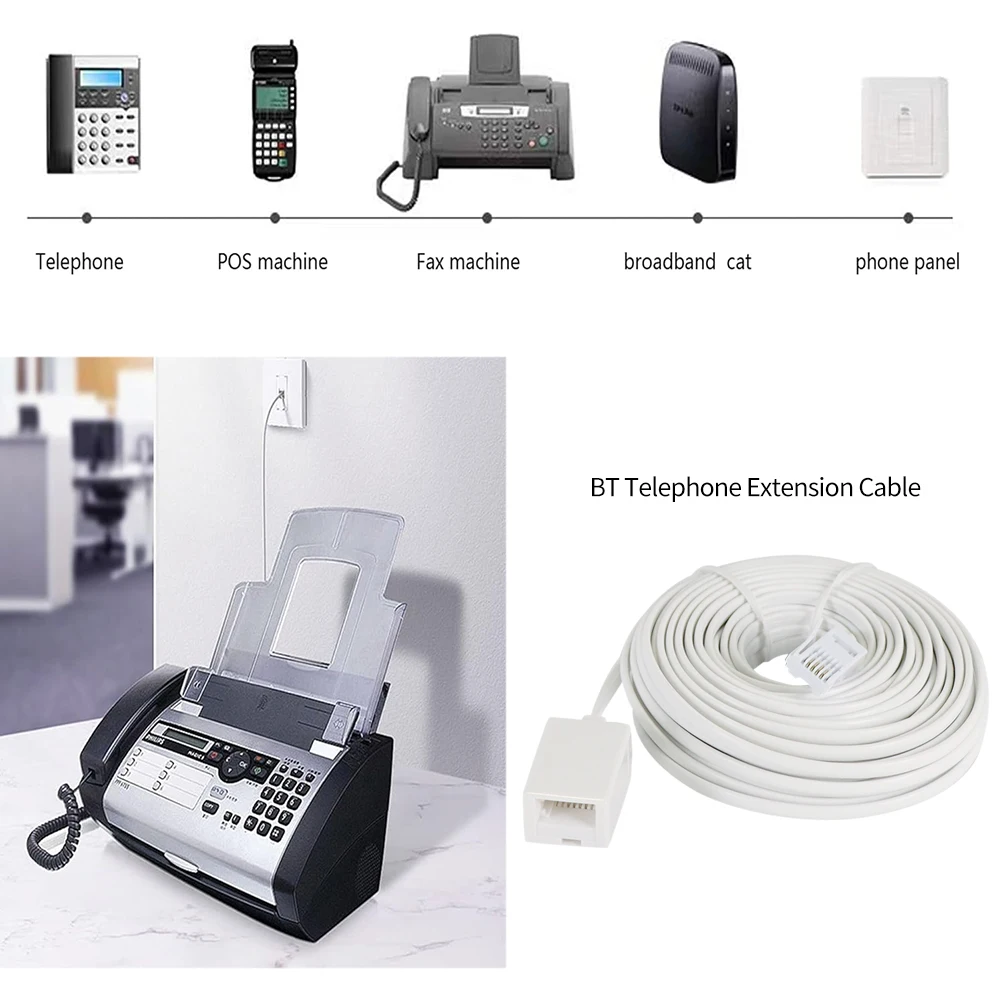 

Telephone Extension Cable - 5M/10M/15M/20M Length Options White Durable Modular Phone Wire for Telephone Accessories