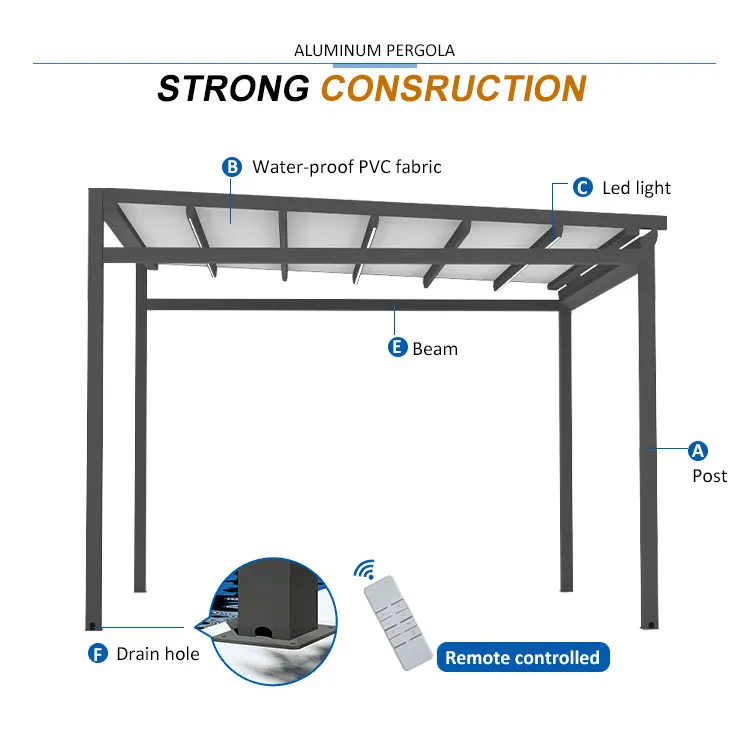 Motorized Waterproof PVC Pergola Roof Patio Canopy Retractable Folding Awnings With Led Strip Lights