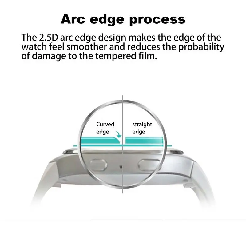 Watch Protection Film Protective Film Bumper Screen Cover Full Coverage HD Film Tempered Glass Cover Smartwatch Accessories