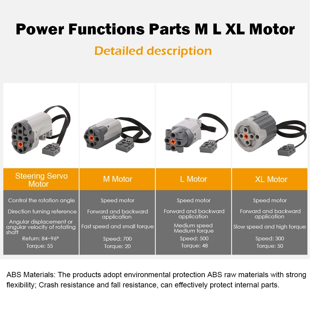 MOC Technical Power Functions Motor M L 8883 con Control Remoto IR y Control de Velocidad, Grupo de Potencia Compatible con Legoeds