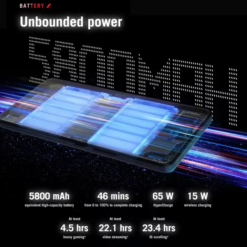 Global Rom ASUS ROG Phone 9 5G Smartphone Snapdragon 8 Elite 6.78" 185Hz LTPO Display 5800mAh 65W Charging Android 15 ROG 9 Pro - 4
