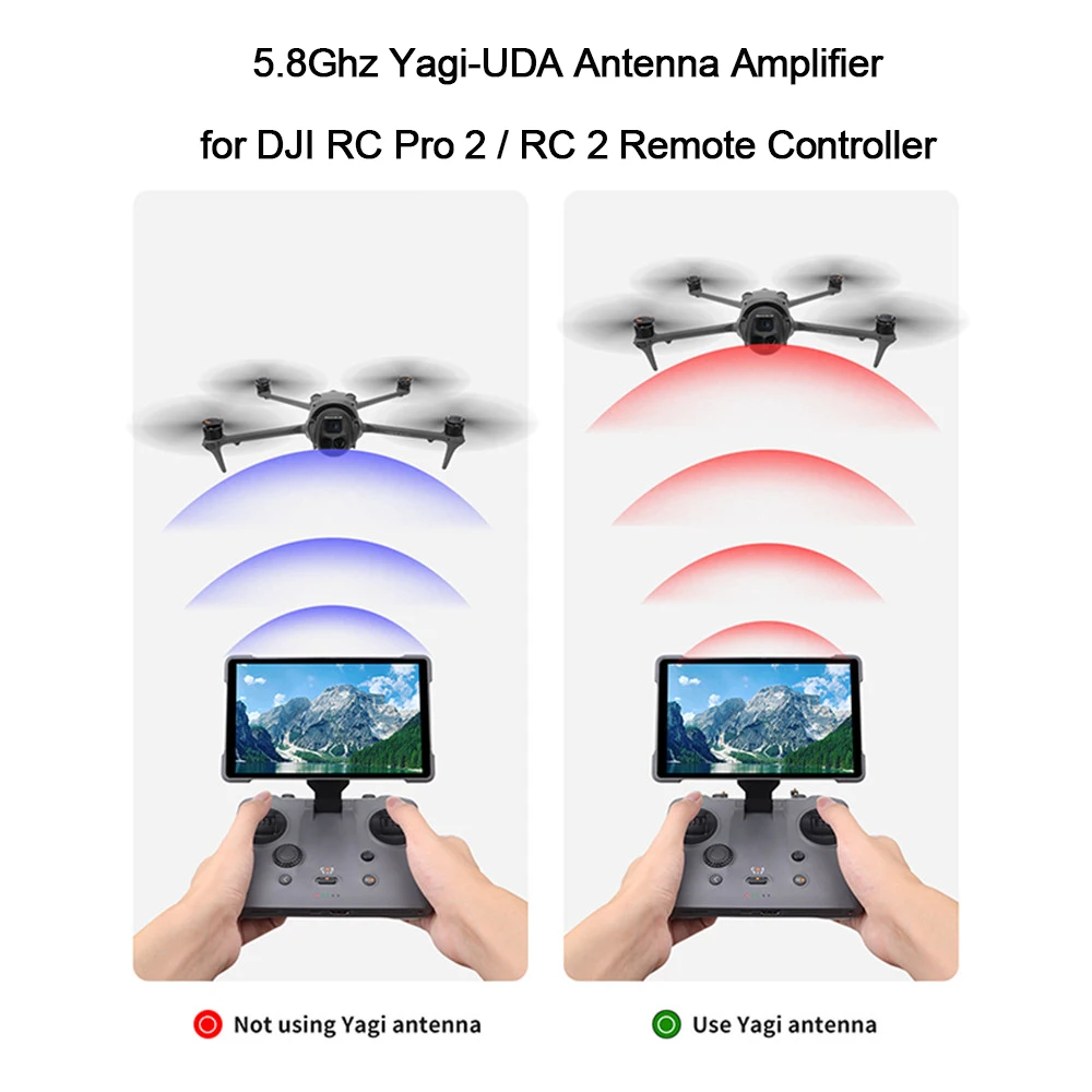مضخم هوائي Mavic 4 Pro Control 5.8 جيجا هرتز Yagi-UDA لجهاز DJI Mavic 4 Pro RC Pro 2/RC 2 عن بعد، ملحقات نطاق معزز الإشارة