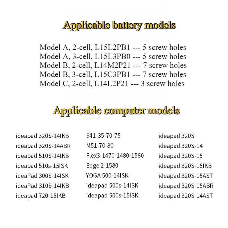 New 7.4V 30Wh L14M2P21 Laptop Replacement Battery For Lenovo IdeaPad 330S-14AST 330S-15ARR 330S-15AST 330S-14IKB 330S-15IKB