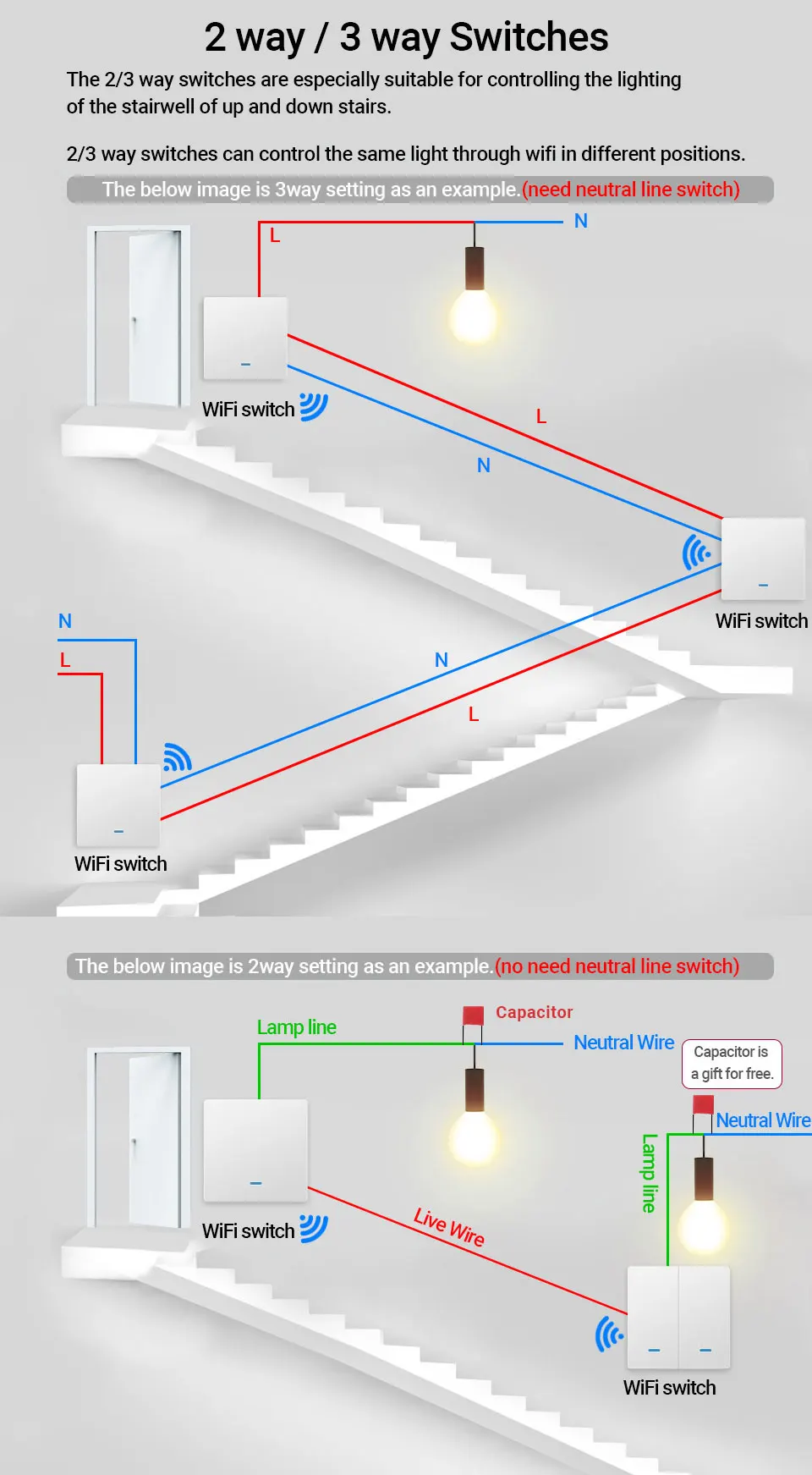 Tuya ZigBee Wireless Smart Life interruttore della luce a distanza pulsante Controller Wall House Multi Control Alexa Google Home Voice