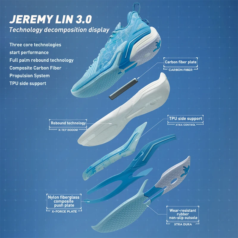 Xtep JLIN 3.0 Basketball Shoes Men 2023 Wear-Resistant Mid Top Sport Shoes Shock Absorption Non-Slip Men's Sneakers 978419120020