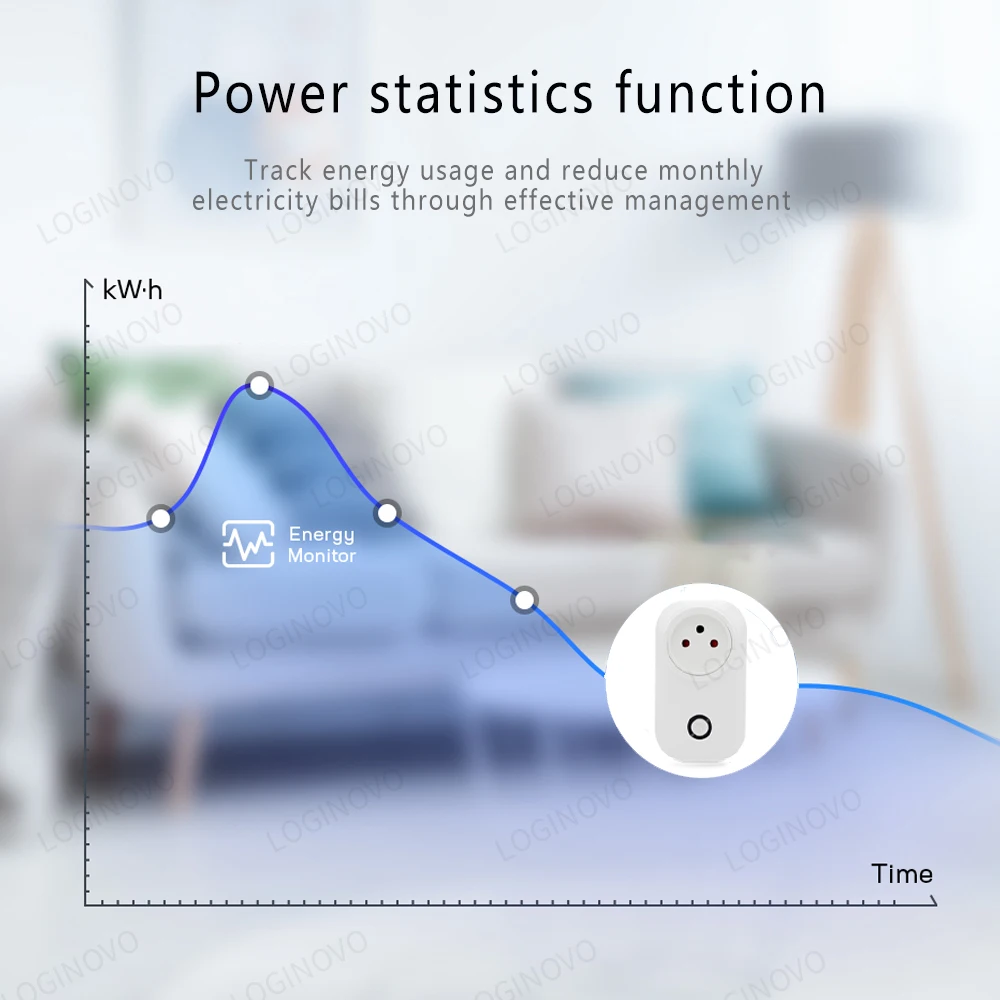 Tuya Smart Socket IsraeL Plug 16A Power Monitor Wifi Light Switch Smart Life Remote Control Outlet For Alexa, Google Assistant