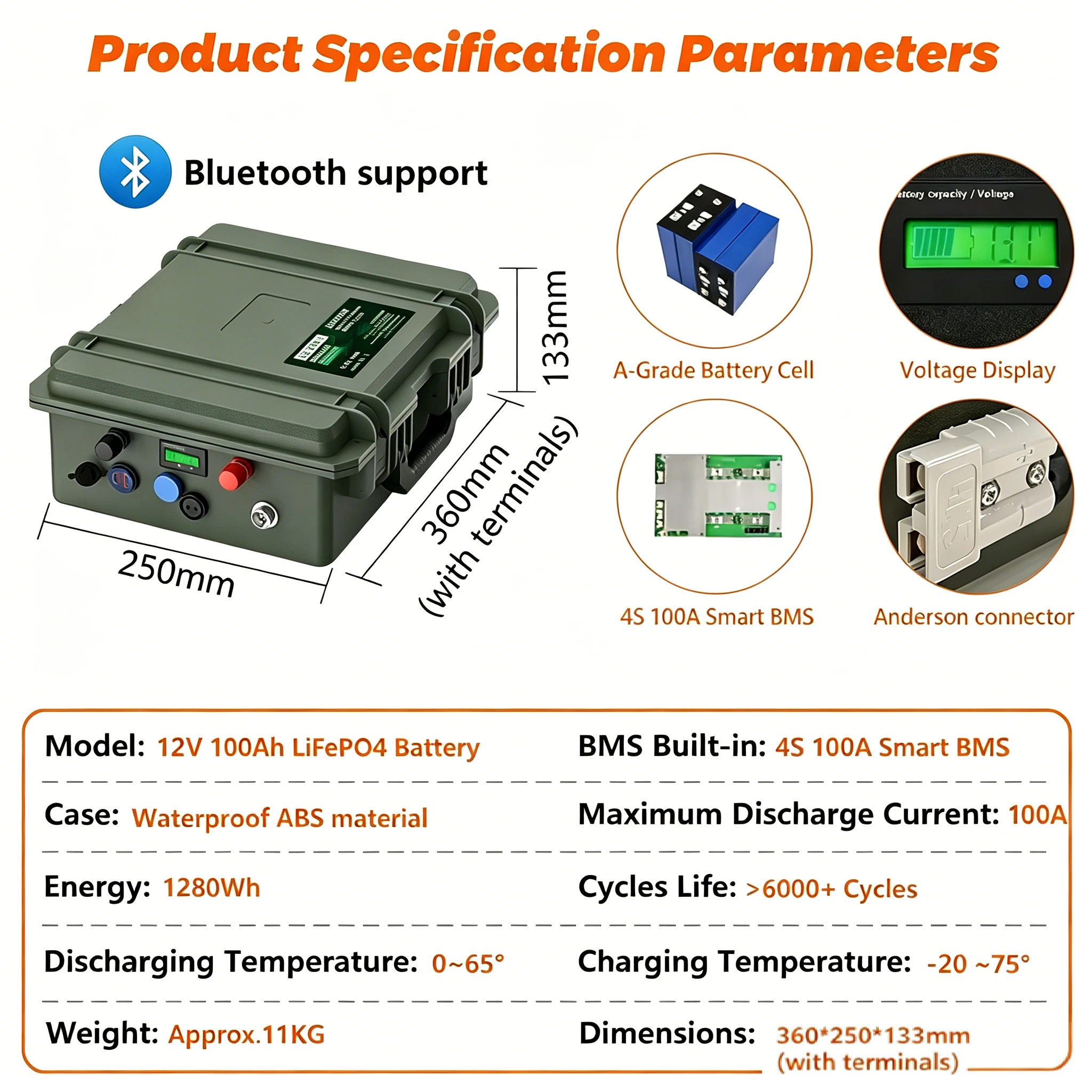 12V LiFePO4 Batterij 100Ah 140Ah 200Ah 50Ah Voor Visboot Trolling Motor 6000+ Cycli Bluetooth IP65 Draagbare Lithium Batterij