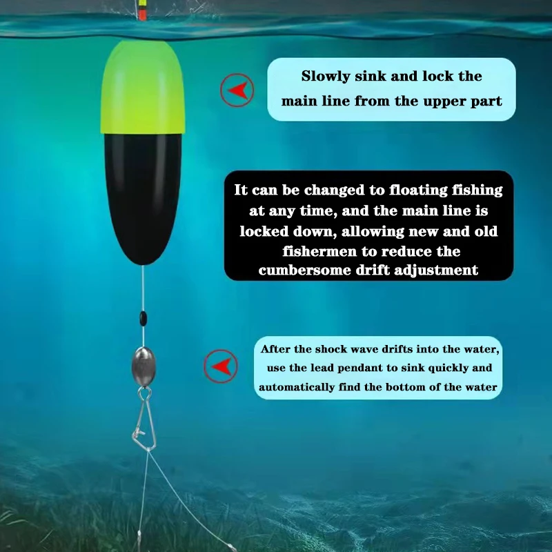 2024New Portable Automatic Bottom Fishing Float Tackle Accessries Fast Fishing Artifact+Lead+Hook+lineset Outdoor Fishing Device