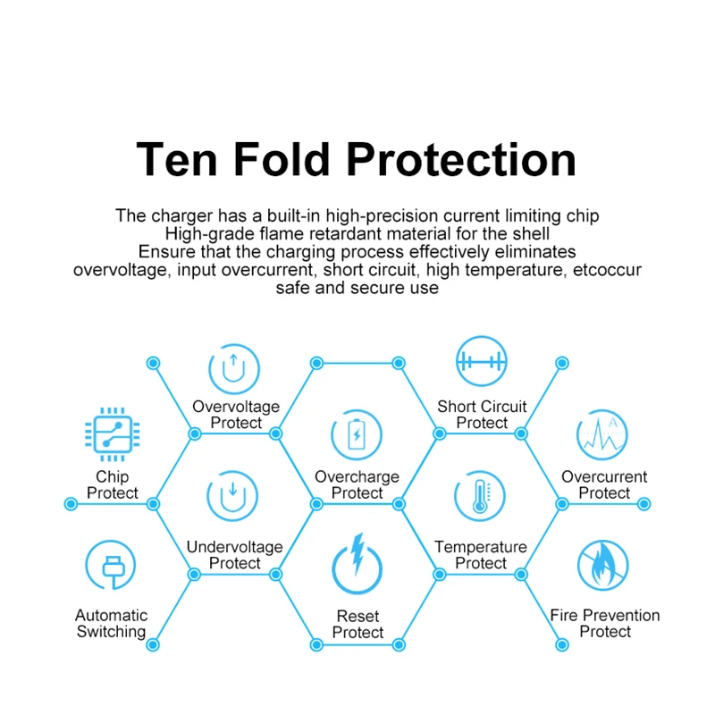 KLIC-8000 klic8000 db50 DB-50 carregador de bateria usb para kodak easyshare zxd z612 z712 z812 z1085 z1015 z1012 z1485 carregador