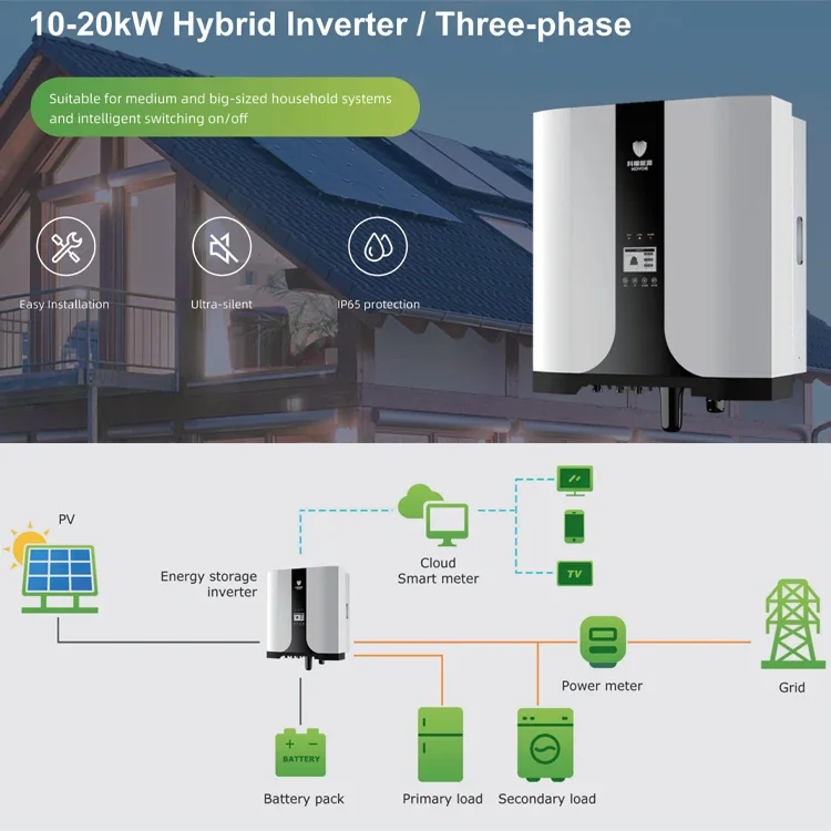 Koyoe 10KW Wechselrichter 15KW Inverter on Grid 20KW Off-Grid Solar Industrial Inverters with Mppt For Solar Energy System