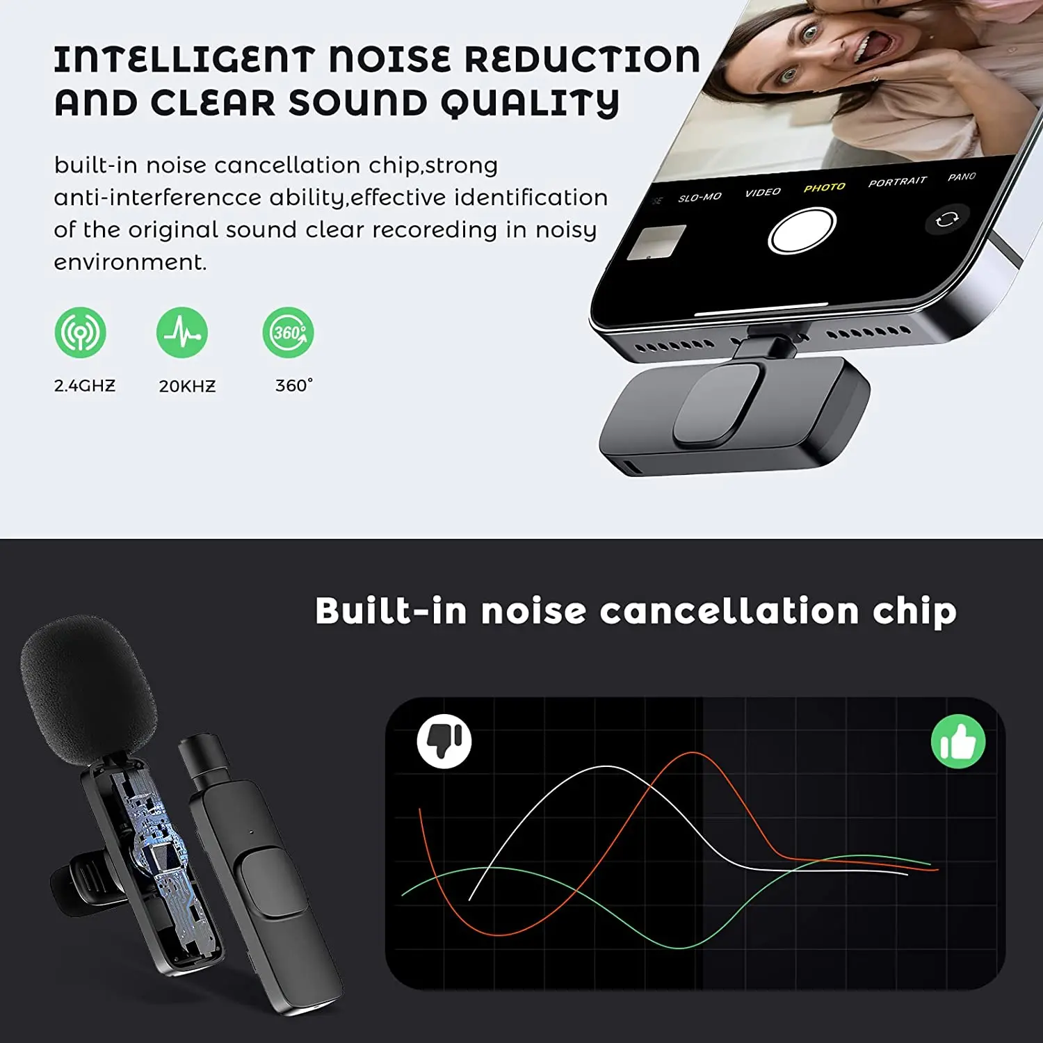CERASTES Wireless Lavalier Microphone Professional Microphone for Phone Tiktok Studio Vlog Youtube Gamer Sound 2.4G