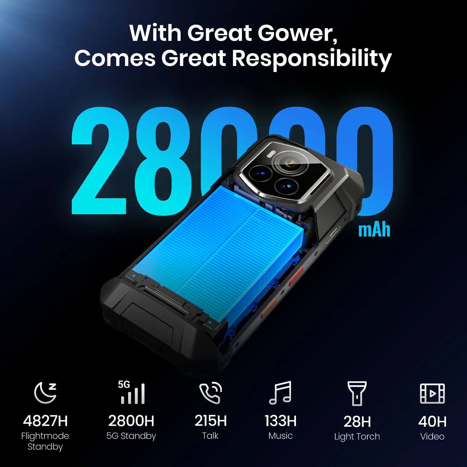 جديد Fossibot F107 PRO هاتف متين بالأشعة تحت الحمراء للرؤية الليلية 28000mAh 66W البعد 7300 5G 50M مصباح يدوي 12GB + 512GB أندرويد 15