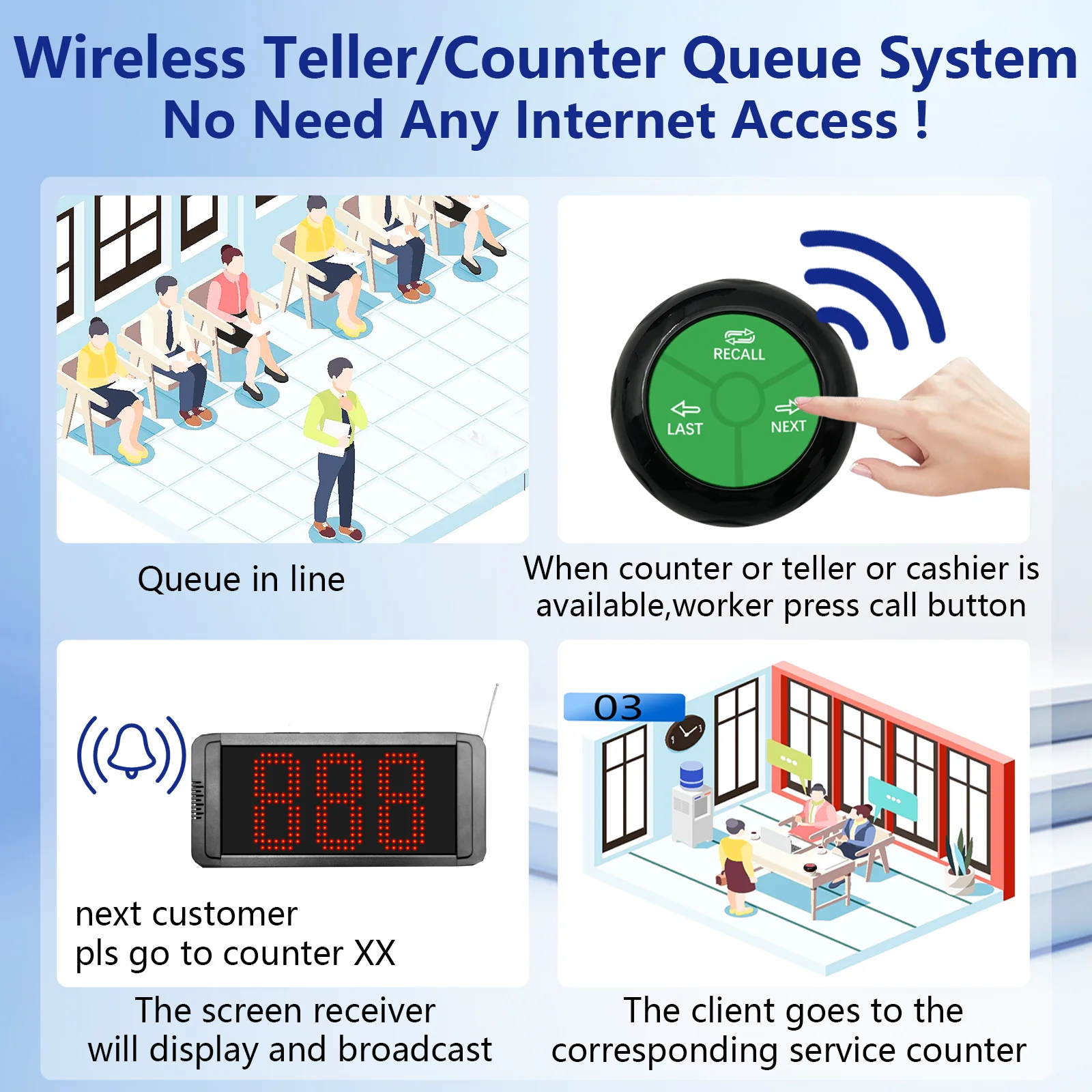 Wireless Queue Management System LED Number Display & 4-key Call Button, Long Range for Customer Service