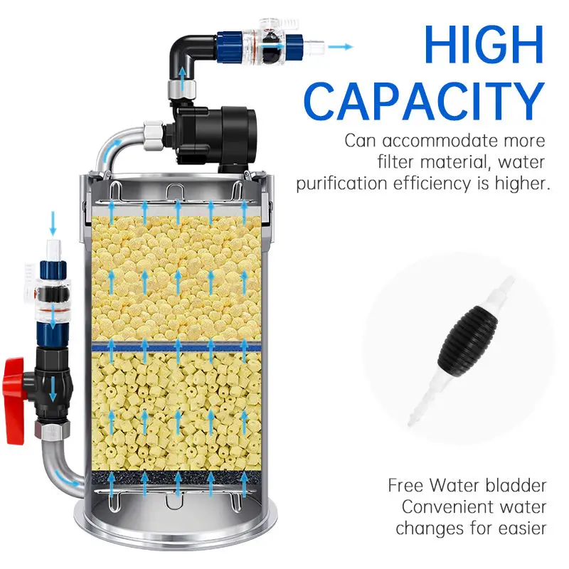 Week Aqua Intelligent Control Frequency Conversion Stainless Steel External Canister Filter for Fish Tank