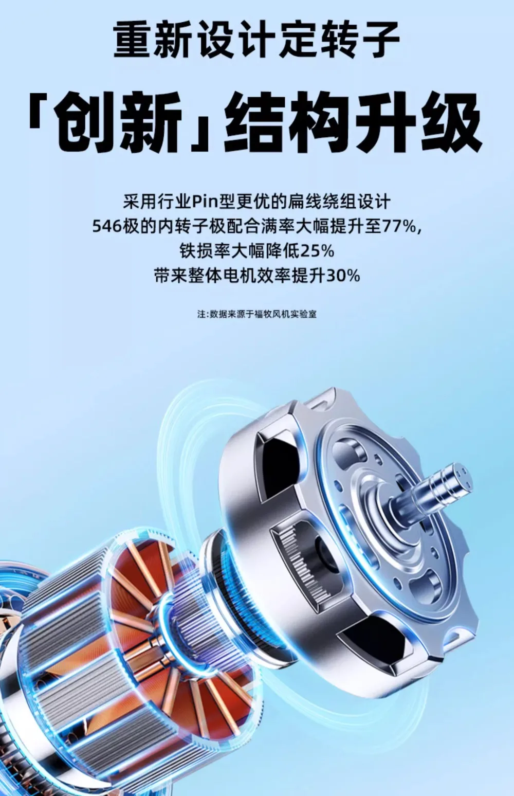 Fish pond aerator impeller type oxygen pump energy saving high power automatic permanent magnet frequency conversion pond