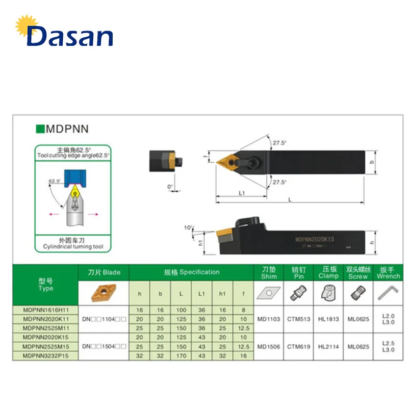1 шт. MDPNN MDPNN1616H11 MDPNN2020K11 MDPNN2020K15 токарный резец токарный станок с ЧПУ для DNMG