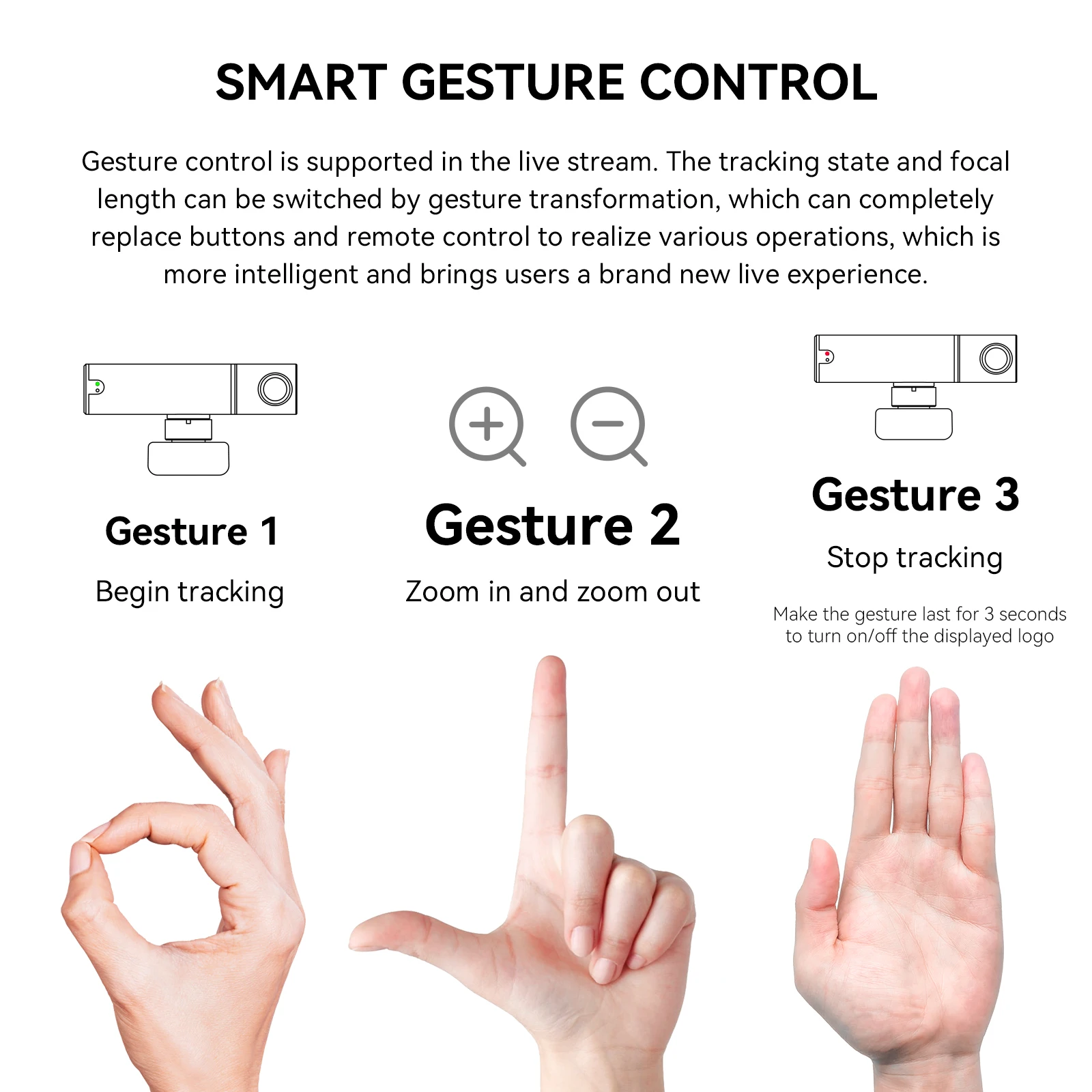 AICOCO-Streamcam inteligente ao vivo, 2K, microfone embutido, grande angular, 25FPS, HD, rastreamento automático AI, câmera de webcam com controle de gestos