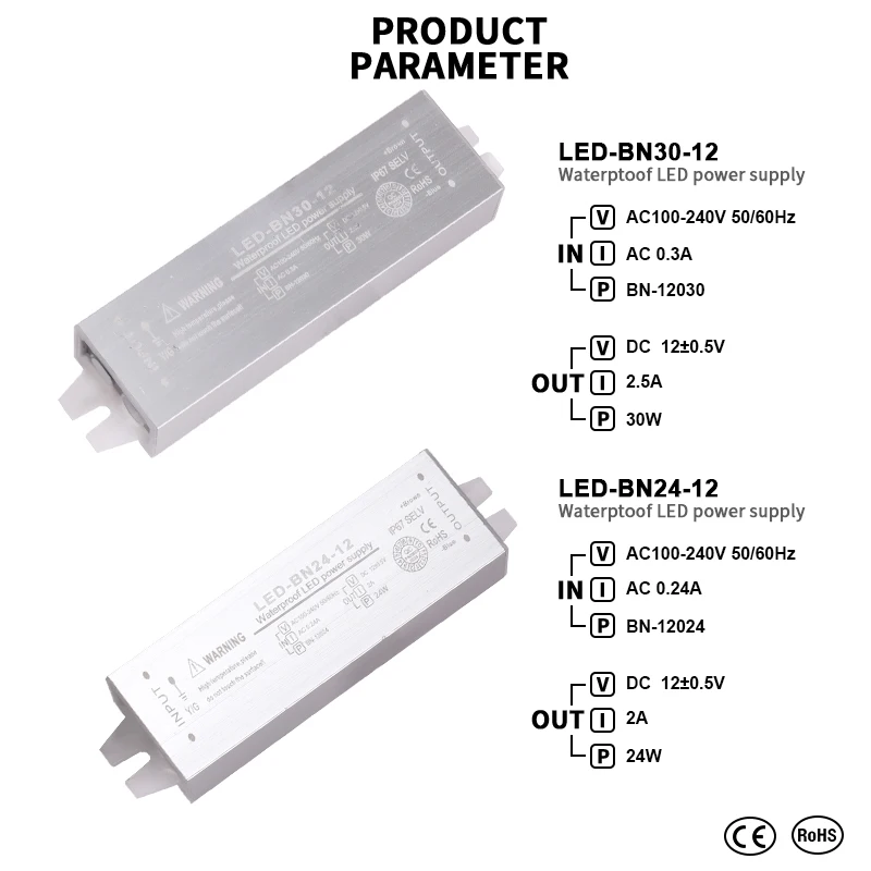 Alimentatore Switching 12W 15W 24W 30W uscita AC-DC 12V 24V impermeabile IP67 illuminazione esterna alimentatore trasformatore di luce a LED