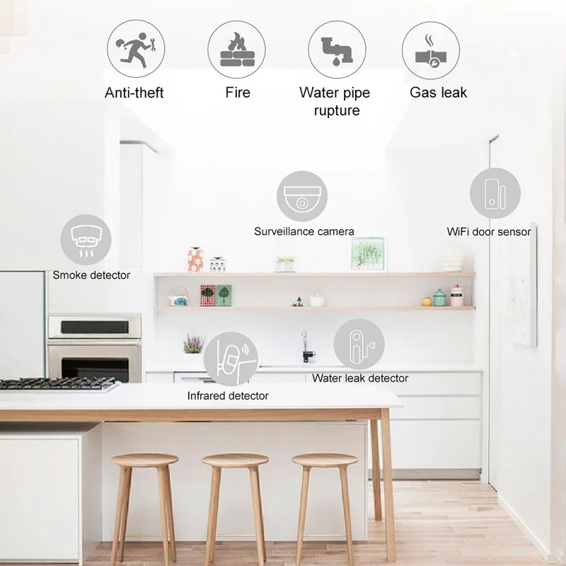 Tuya WIFI GSM Alarm System Kits for Home Burglar Security 433MHz WiFi GSM Alarm Wireless Smart House App Control