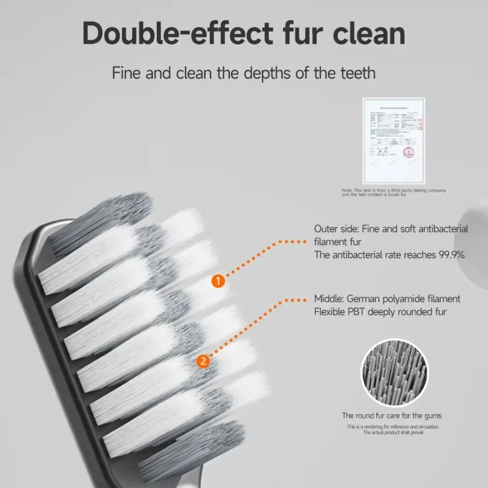 

Складная зубная щетка для путешествий, портативная маленькая зубная щетка с мягкой щетиной, съемная мини-зубная щетка для взрослых для деловых поездок