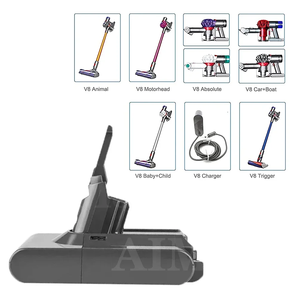 100% NEW for Dyson V8 21.6V 6800mAh Replacement Battery for Dyson V8 Absolute Cord-Free Vacuum Handheld Vacuum Cleaner Battery