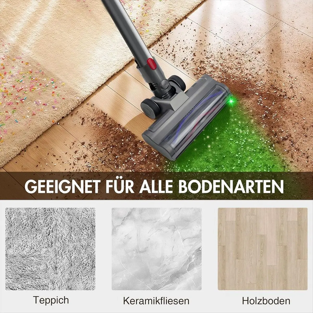 *A99Z Floor Nozzle for Dyson V8 V11 V15 V10 V7, Electric Floor Brush with LED Lights, Replacement Brush Cleaner Head