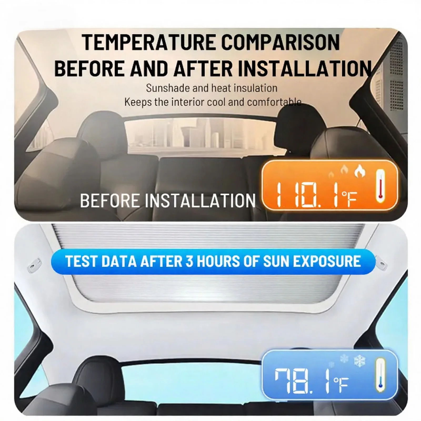 Najnowszy elektryczny, wysuwany daszek przeciwsłoneczny do Tesla Model 3 Highland 2019+, osłona dachowa, sterowanie głosowe w języku angielskim, sterowanie przyciskami, osłona przeciwsłoneczna.
