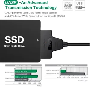 SATA to USB 3.0 / 2.0 Cable Up to 6 Gbps for 2.5 Inch External HDD SSD Hard Drive SATA 3 22 Pin Adapter USB 3.0 to Sata III Cord 6 best sales notebook dell - №5